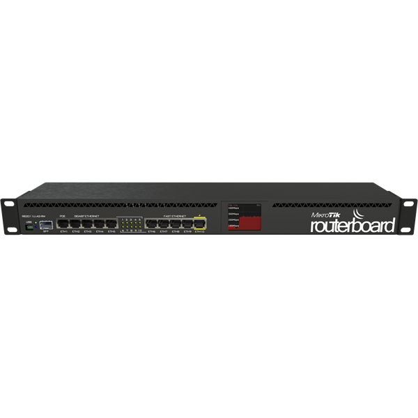 (RB2011UIAS-RM) router, 5x gigabit (1xPoE), 5x 10/100, 1x microUSB, PoE